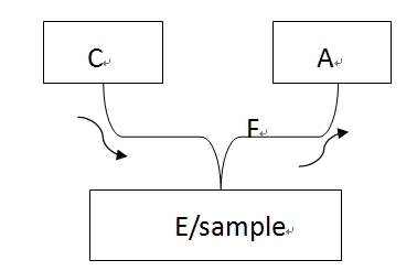 1444626158328676.jpg 搜狗截圖15年10月12日1302_1.jpg