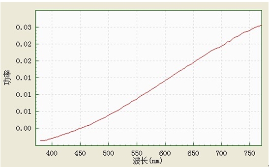 1466644600563753.jpg 搜狗截圖16年06月23日0920_3.jpg