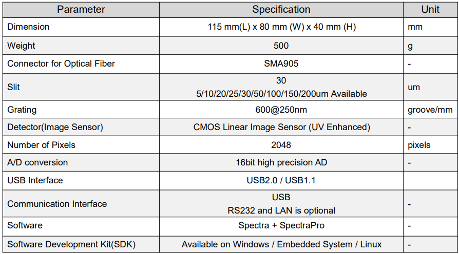 1682047828978263.png 產(chǎn)品參數(shù)1.png