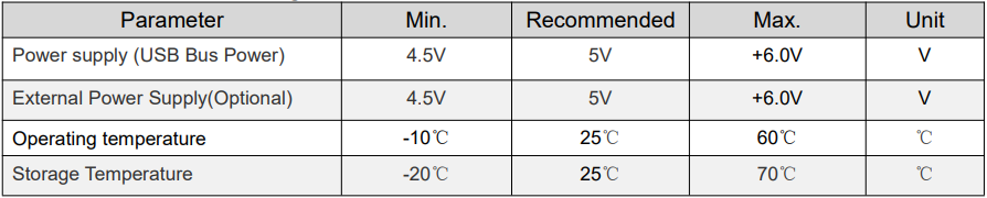 1682047849266128.png 參數(shù)2.png