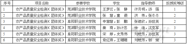 1434525529811880.jpg 20130428161339469.jpg