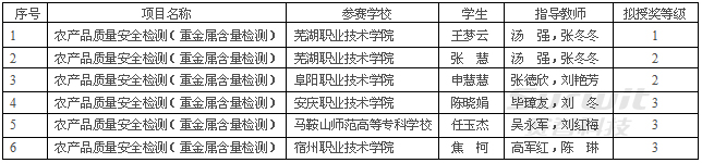 1434525542116211.jpg 20130428161206688.jpg