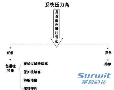 1434606166594656.png blob.png