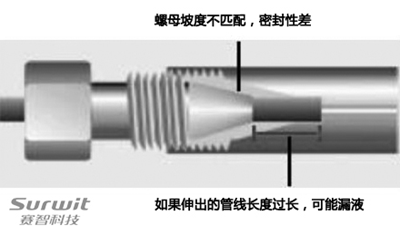 1434606741204443.png blob.png