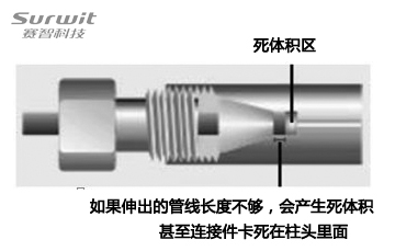 1434606761124069.png blob.png