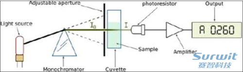 1434607831964040.png blob.png