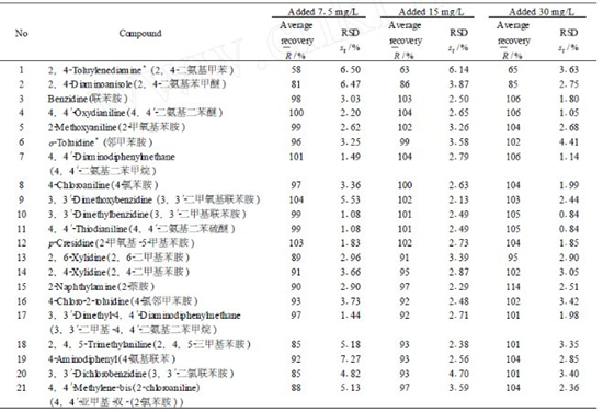 1435024024625596.png blob.png