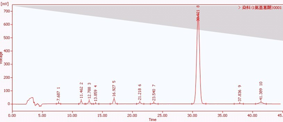 1435026607127602.png blob.png