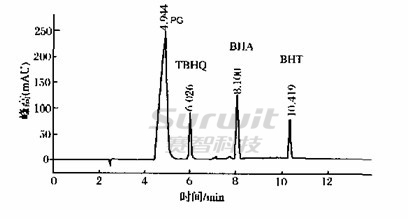 1435029607545384.png blob.png