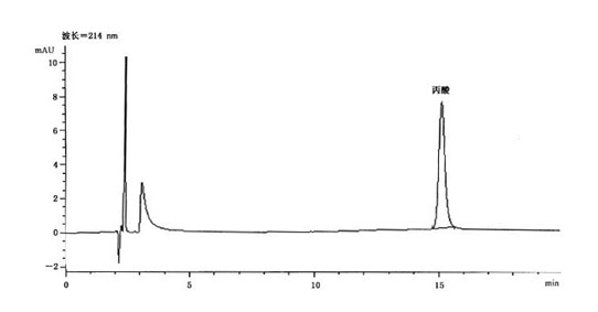 1435029740428897.png blob.png