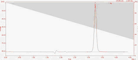 1435114781839679.png blob.png