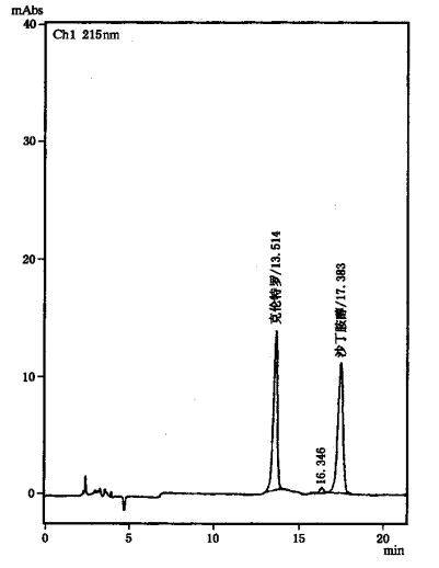 1435117224485398.png blob.png