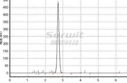 1435123900121822.png blob.png