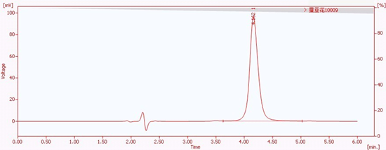 1435129894544782.png blob.png