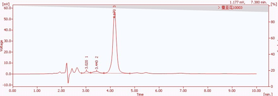 1435129905804780.png blob.png