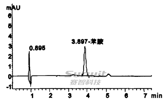 1435130462657095.png blob.png