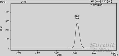 1435131674378593.png blob.png