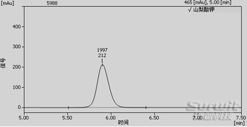 1435131681286075.png blob.png