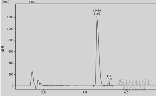 1435131691461300.png blob.png