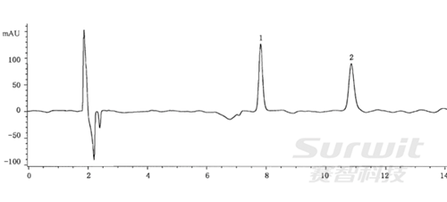 1435132813582478.png blob.png