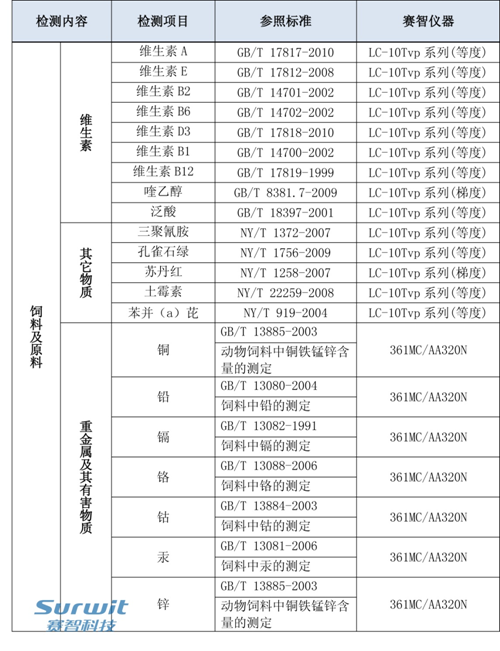 1435133330694532.png blob.png