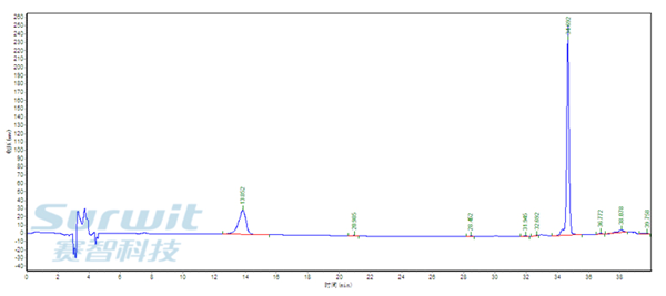 1435135875936027.png blob.png