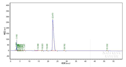 1435136102136277.png blob.png