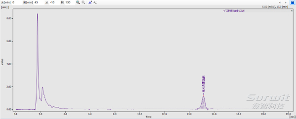 1450939573161283.jpg 圖片2.jpg