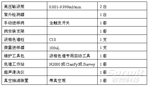 1478064752719051.jpg 表.jpg