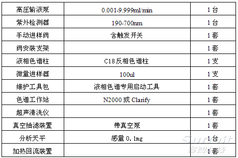 1513758632593119.jpg 表.jpg