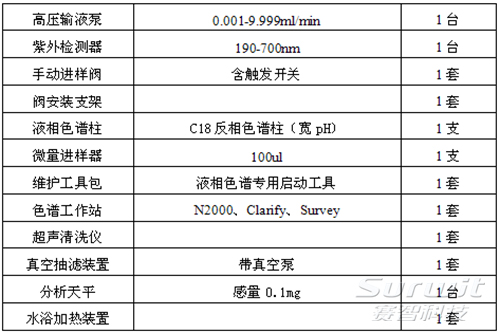 1514965185679597.jpg 表1.jpg