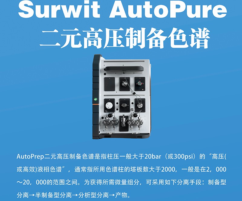 1559803438613820.jpg 二元高壓制備系統(tǒng).jpg